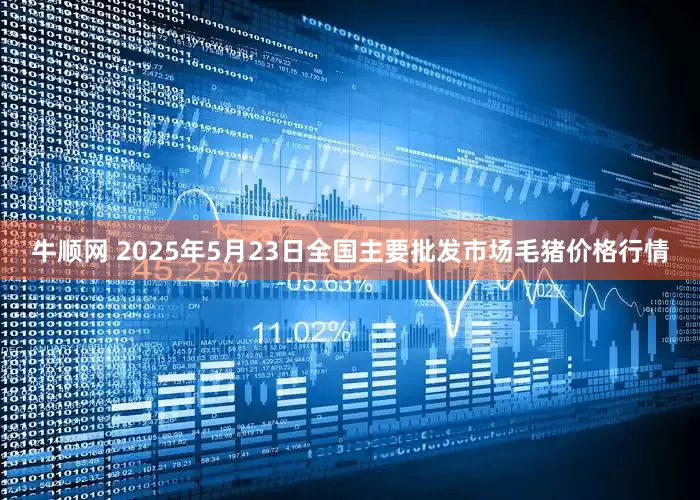 牛顺网 2025年5月23日全国主要批发市场毛猪价格行情