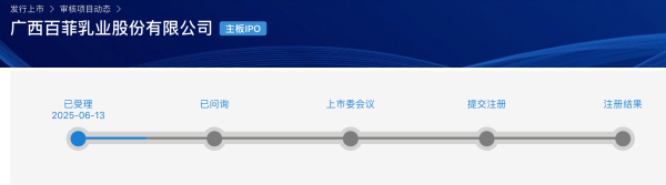 天宇优配  IPO雷达 | 奶源自给率偏低 百菲乳业力争“水牛奶第二股”
