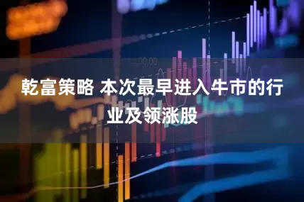 乾富策略 本次最早进入牛市的行业及领涨股