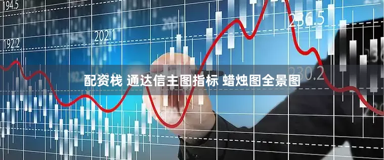 配资栈 通达信主图指标 蜡烛图全景图